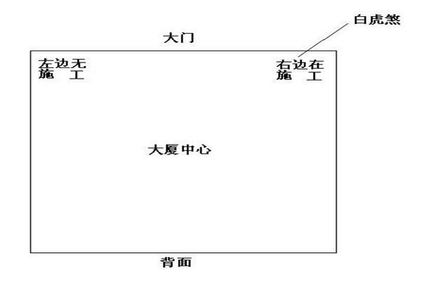 风水中最厉害的煞之白虎煞