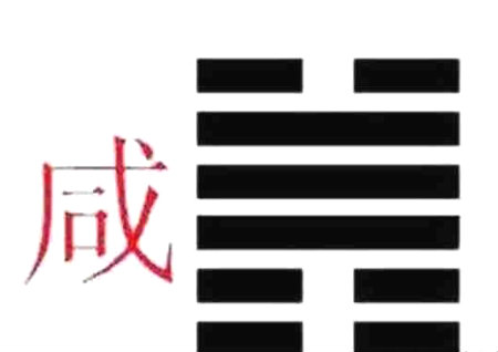 “咸”字风水上的意思