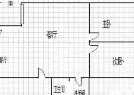 户型和风水好的房子特点