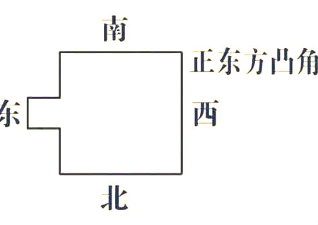 “凸”字户型风水的优点和缺点解析