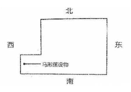 “凸”字户型风水的优点和缺点解析