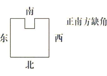 房子缺角化解方法