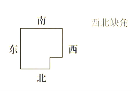 房子缺角化解方法