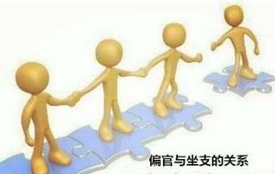 偏官与坐支的关系