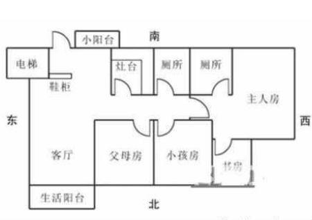 卫生间风水禁忌与破解