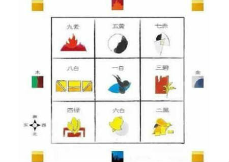 风水化煞物件