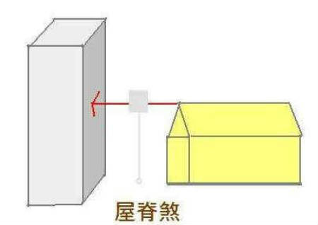 风水化煞大全