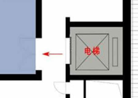 风水18煞及化解方法