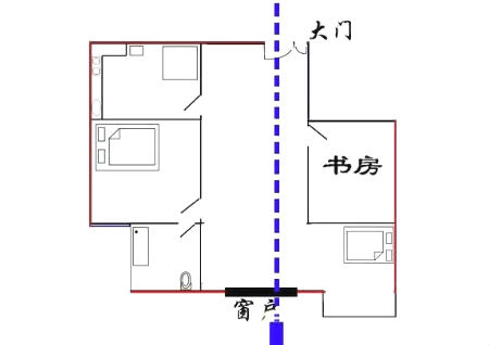 怎样看住宅风水图解