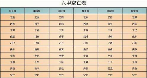 八字大运遇空亡怎么样