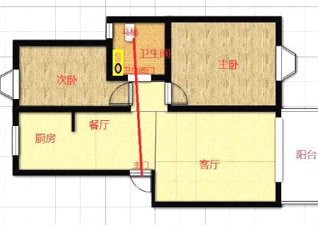 大门正对厕所门风水好不好