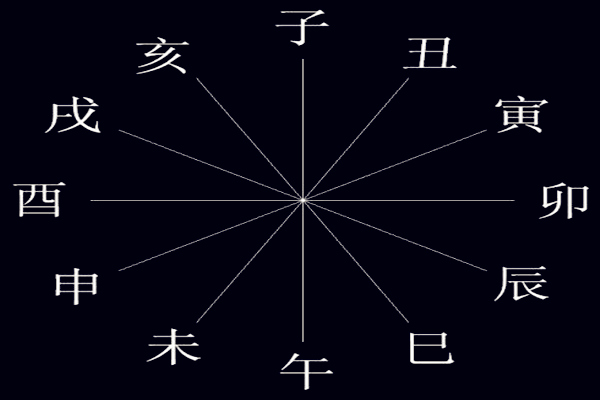 八字申亥相冲好吗