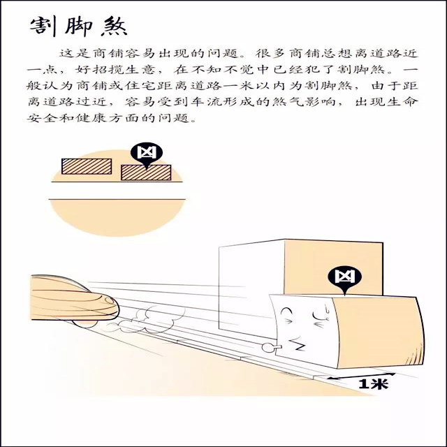 住宅风水形煞图解