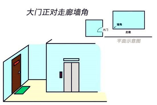 为什么改了大门后运气变好呢？