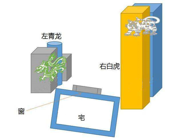 妻强夫弱是不是风水问题？