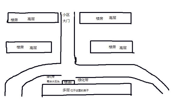 有令人发达的路冲吗？