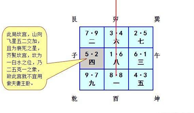 二五交加必损主吗？