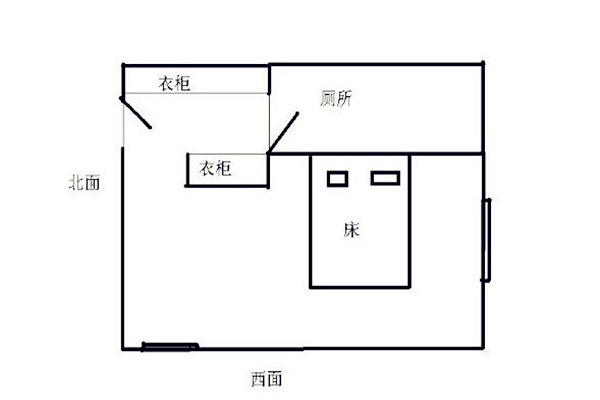 坐西向东房子厕所位置图片