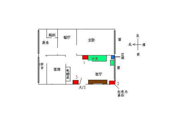 客厅摆放鱼缸注意事项