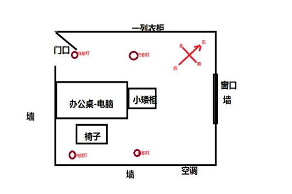 办公桌最好的位置在哪