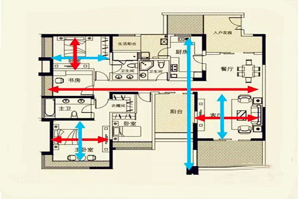 不聚财的住宅户型