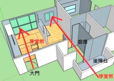 窗户会影响风水吗