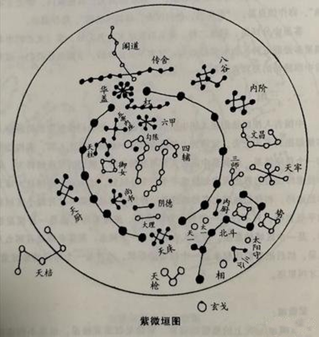 风水上什么是相机而动？