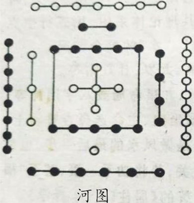 风水上怎么用数理的？