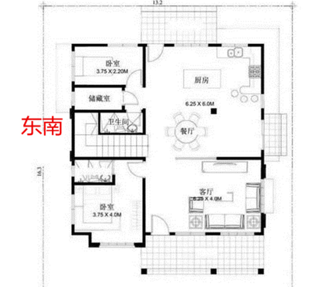 厕所在东南好不好？