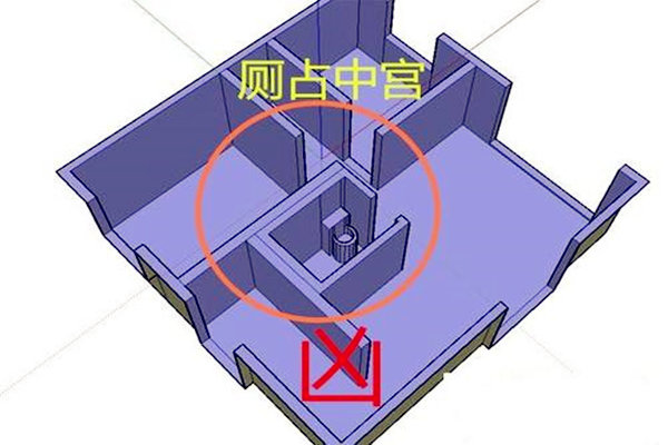 民间住宅风水断语g