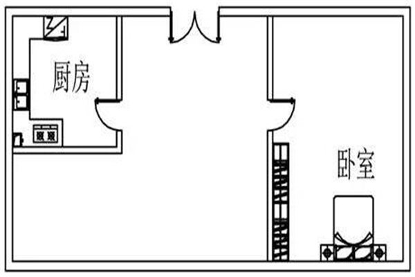 哪种情况属于厨房冲煞