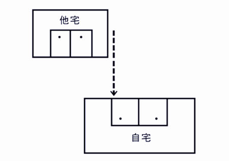 什么是壁刀煞