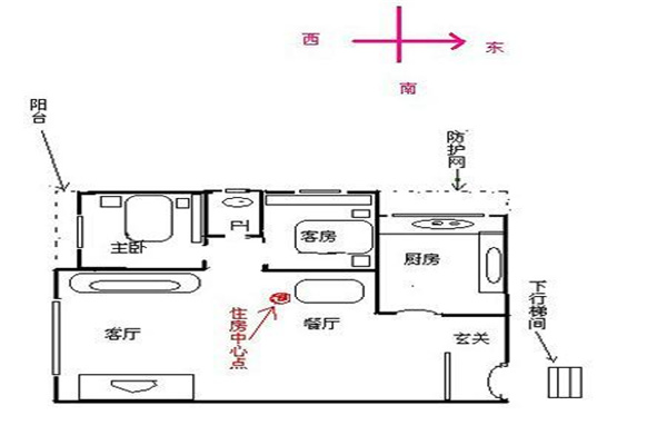 房屋缺角要如何判断