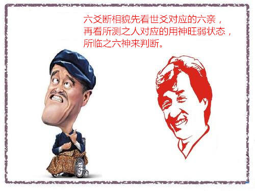 六爻怎么看相貌