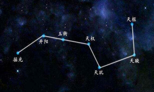 魁罡八字神煞