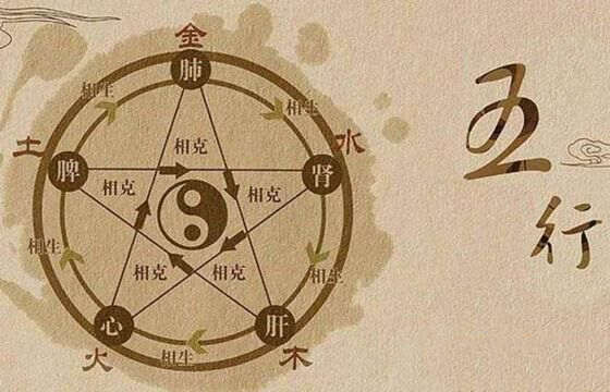 天干五行解析