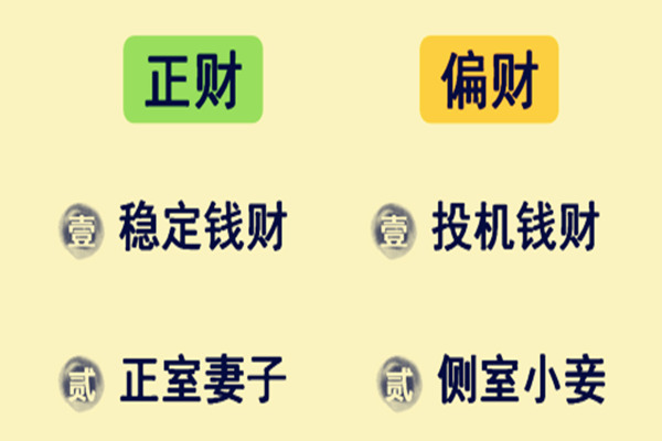 盲派八字十神信息之象（一）.jpg