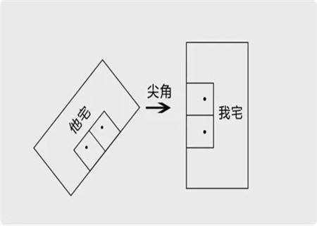 壁刀煞的化解方法