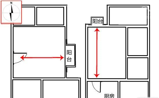 買房子時要避開哪些戶型禁忌