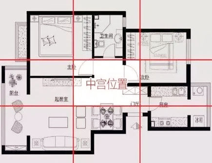 会导致精神不好的风水