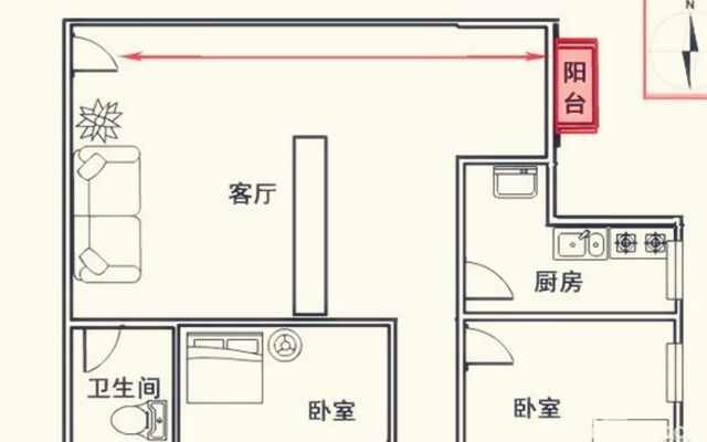 化解穿堂煞有哪几种方法