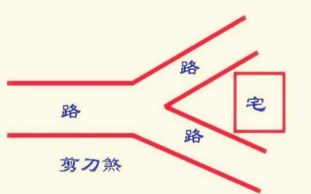 几大住宅风水煞及其化解方法