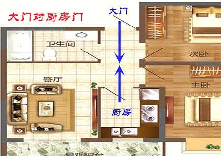 穿心煞最好的化解方法