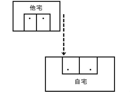 壁刀煞有几种