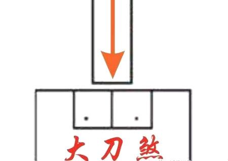 风水刀煞是什么意思