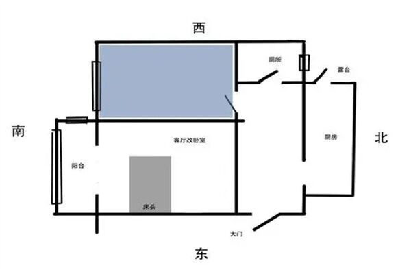 卧室避煞风水