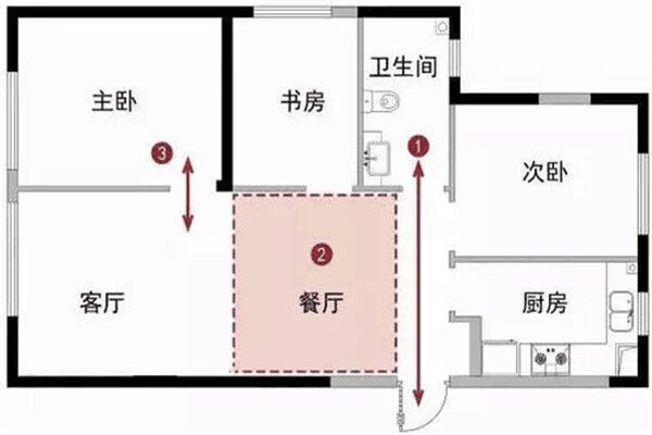 卫生间正对大门的化解方法