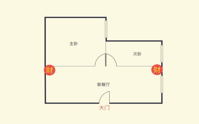 家中客厅财位摆放什么最好招财