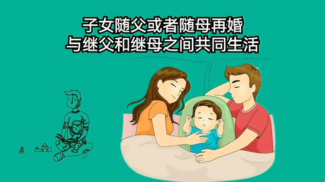 继父母的祖坟风水对养子女有影响吗？