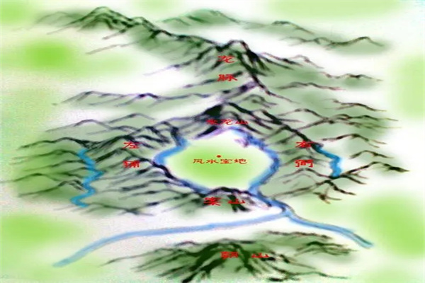 墓地风水选择必知要点